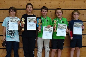 20101017-KEM-Jugend-Schueler B