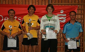 Herren B