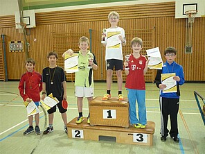 Jungen-AK2