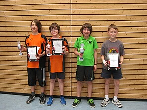 Schueler B