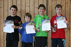 Schueler B