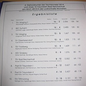 Eisstock-92