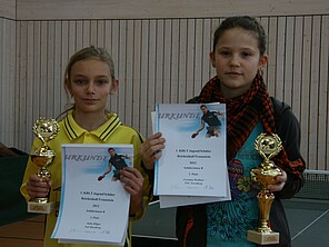 Schuelerinnen-B