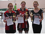 Maedchen