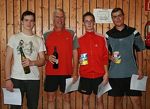 Herren C / Doppel