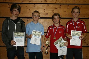 20101017-KEM-Jugend-Schueler A-Doppel