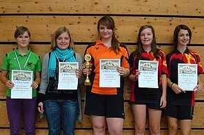 20101017-KEM-Jugend-Schuelerinnen AMaedchen