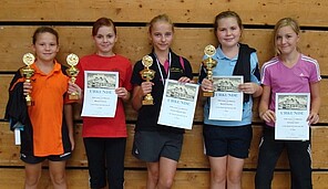 20101017-KEM-Jugend-Schuelerinnen BC